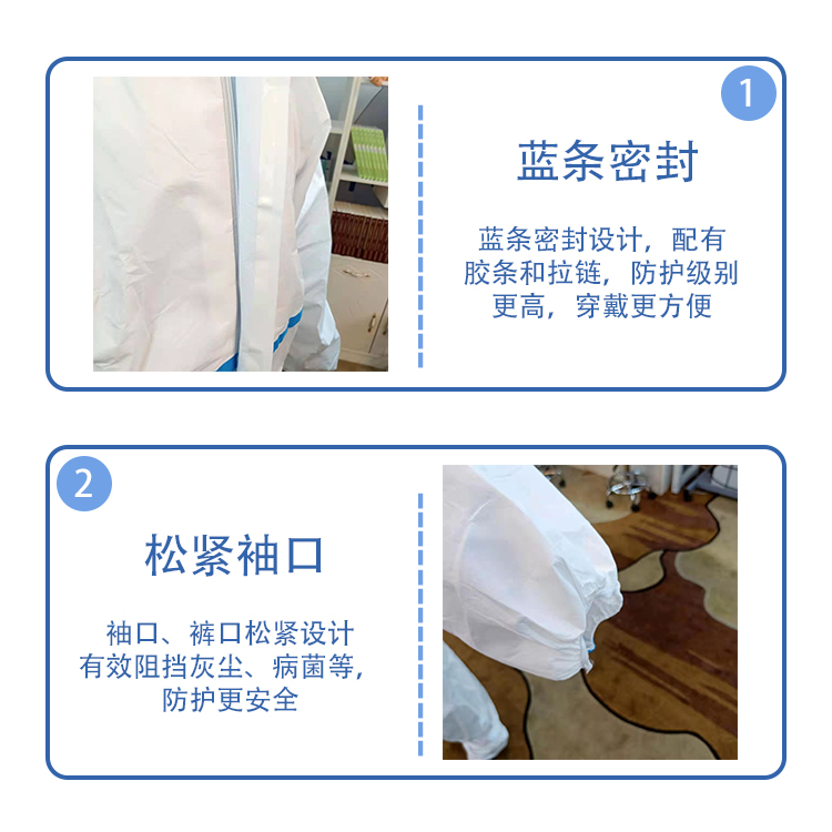 醫用防護服